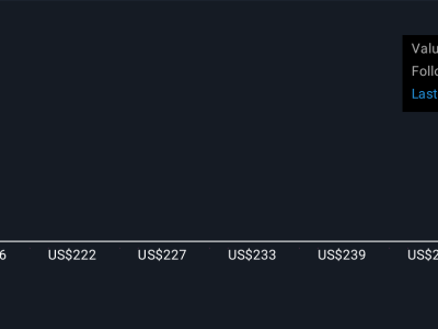 Atlassian Berinvestasi Besar di AI dan Cloud, Tantangan Migrasi Jadi Fokus Utama