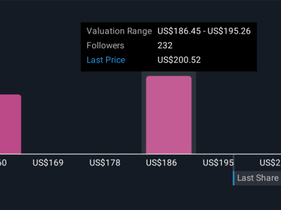 Applied Materials dan ASU Buka Pusat Riset Canggih, Perkuat Masa Depan Chip AI