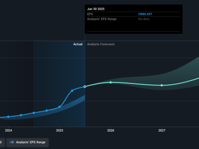 Tencent Music: Harga Saham Turun Tapi Kinerja Bisnis Tetap Menjanjikan