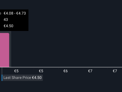 Telefónica Dukung Peluncuran Stablecoin EUROD, Fokus Utama Tetap Akuisisi Vodafone