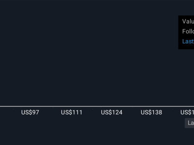 Blackstone Dorong Pertumbuhan Lewat Solusi Investasi Pasar Privat untuk Pensiun