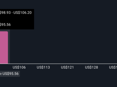 Perluasan Kerja Sama FreeWheel-Roku Dorong Masa Depan Iklan TV Streaming