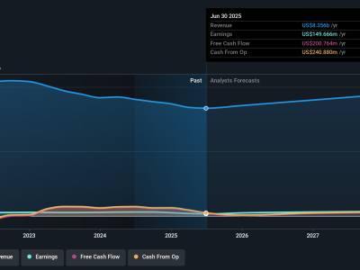 Insight Enterprises Perkuat Infrastruktur AI untuk Masa Depan Bisnis GTT