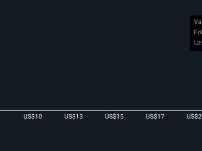 Applied Digital Kunci Kontrak AI Rp 165 Triliun, Tapi Risiko Tinggi Tetap Mengintai