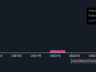 Verisk Analytics Luncurkan Solusi Baru untuk Atasi Underinsurance di Asuransi Properti