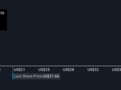 Oscar Health Rilis AI dan Plan Menopause, Tantangan dan Peluang di Pasar Asuransi