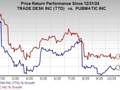 TTD vs PUBM: Siapa Pemenang di Pasar Iklan Digital Connected TV?