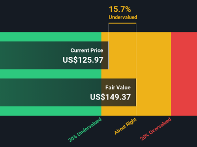 Apakah Saham Vertiv Overvalued di Tengah Euforia Investasi Infrastruktur Digital?