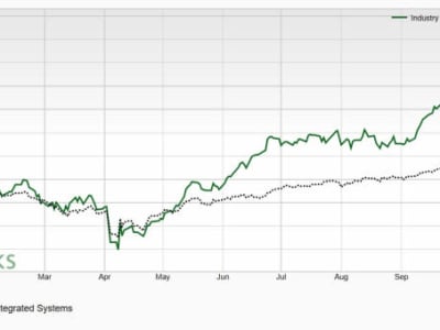 IBM Siap Dominasi Pasar Hybrid Cloud dan AI dengan Inovasi Terbaru