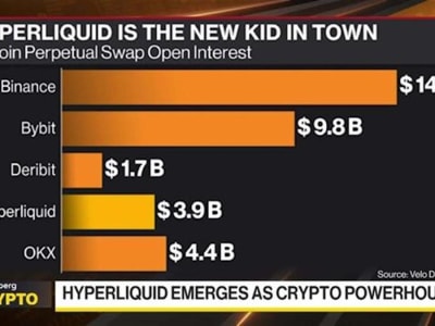 Mengenal Tokoh dan Teknologi di Dunia Keuangan Dekentralisasi Saat Ini