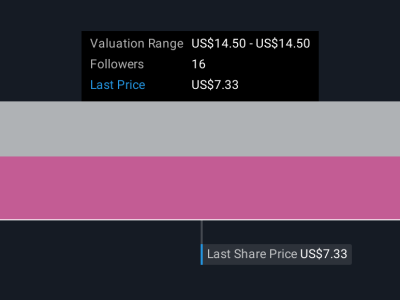 Kemitraan AI Rumble dan Perplexity: Peluang Baru untuk Pertumbuhan dan Tantangan Keuangan