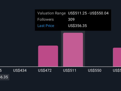 Adobe AI Foundry Dorong Pertumbuhan dan Dominasi di Pasar Enterprise AI