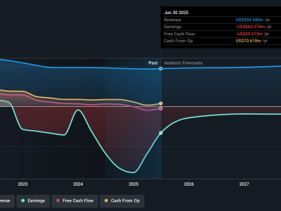 Aliansi Eksklusif Claritev dan iO Health Percepat Ekspansi AI Kesehatan MENA