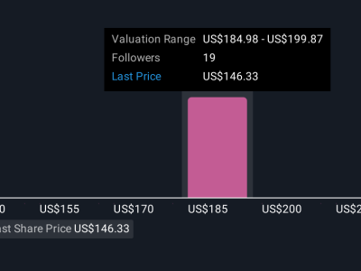 GoDaddy Kembangkan Iklan AI Internasional, Tantangannya Tetap pada Retensi Pelanggan
