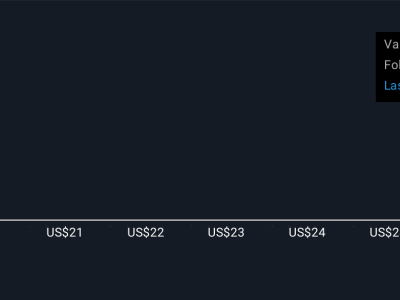 Peluncuran AI PagerDuty dan Tantangan Model Harga Baru untuk Pertumbuhan