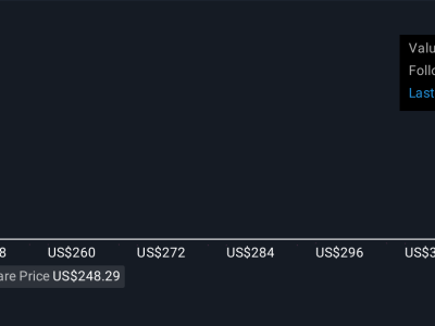 Salesforce Perkuat Otomasi Bisnis dengan AI Terbaru dan Kemitraan Strategis