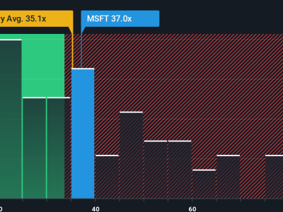 Microsoft Perkuat AI Kesehatan dengan Dragon Copilot, Saham Mulai Dipertanyakan