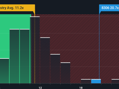 Mitsubishi UFJ Pimpin Stablecoin Yen: Peluang dan Tantangan Saham Digital