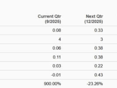 Bloom Energy: Solusi Energi Bersih Modular dengan Pemasangan Cepat untuk Masa Depan