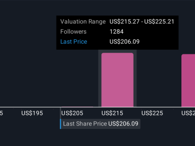 Google dan Anthropic Perkuat Kerja Sama Besar di Infrastruktur Cloud AI