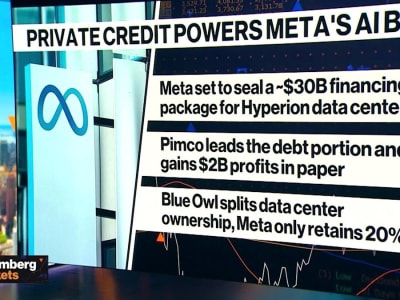 Kredit Swasta dan Keuntungan Besar dari Pembiayaan Pusat Data AI Meta