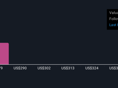 Equifax Tunjukkan Kinerja Kuartal Kuat dan Peluncuran AI Pacu Pertumbuhan 2028
