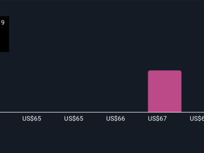 Varonis Perkuat Keamanan AI di Salesforce, Siap Hadapi Pertumbuhan Pasar Data
