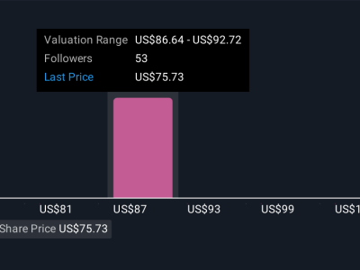 Kolaborasi AI Klinik Dongkrak Pertumbuhan GE HealthCare Meski Risiko Tarif Menanti