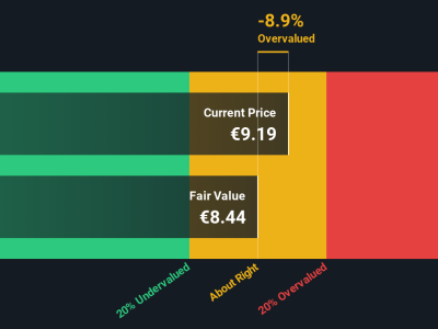 Apakah Saham thyssenkrupp Siap Melonjak Lagi atau Butuh Waktu Tenang?