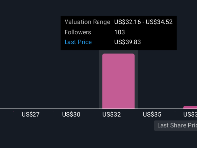 Unity Perkuat Posisi dengan Fitur Baru dan Dukungan Android XR di Unity 6