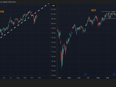 Bitcoin dan Pasar Kripto: Antara Potensi Kenaikan dan Risiko Tekanan Dolar