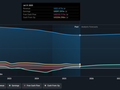 John Wiley & Sons Meluncurkan Platform AI untuk Perkuat Penerbitan Digital Akademik
