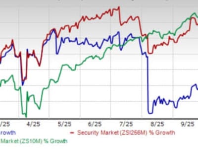 Fortinet di Titik Balik: Efek Siklus Firewall dan Fokus Baru di Keamanan Cloud