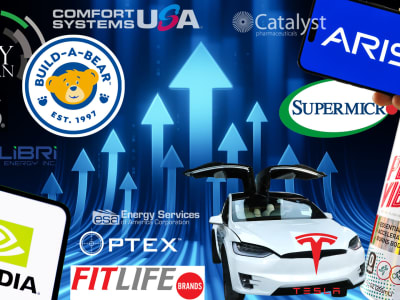 Perusahaan Amerika Tercepat Tumbuh 2025: Inovasi dan Adaptasi Jadi Kunci