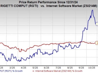 Rigetti dan Pemain Kuantum Lainnya Mulai Menembus Pasar dengan Penjualan Nyata
