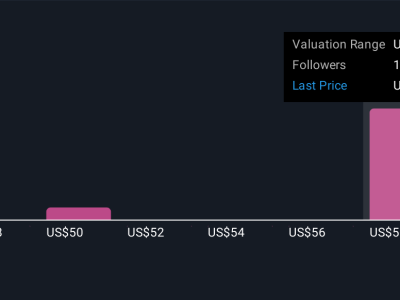 Flex Percepat Pembangunan Data Center AI dengan Platform Modular Terintegrasi