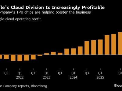 Google TPU Jadi Alternatif Kuat GPU Nvidia di Industri Chip AI