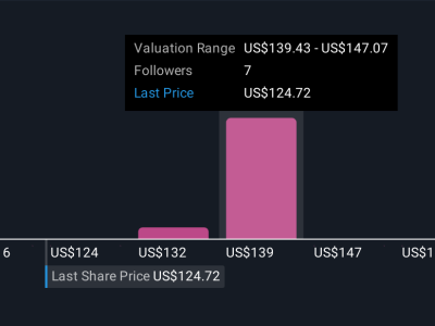 Itron Perkuat Digitalisasi Utilitas dengan AI dan Platform Gen6 Baru