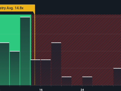 Solaris Energy Infrastructure Naik Drastis dengan JV 900 MW dan Kepemimpinan Baru