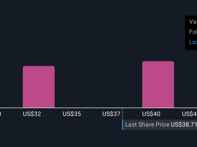 Kemitraan DigitalOcean dan fal Perkuat AI Platform untuk UKM di Tengah Persaingan Ketat