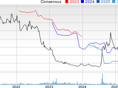 Lumen dan Palantir Bersinergi Percepat Transformasi AI di Perusahaan