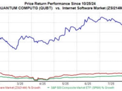 Quantum Computing Inc. Kumpulkan Dana Besar, Perkuat Posisi di Industri Kuantum