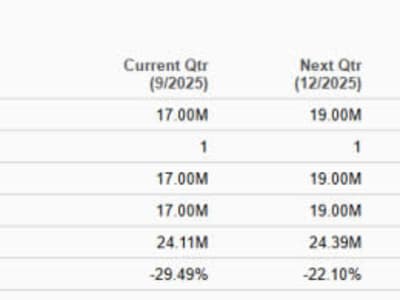 Lam Research Lebih Menjanjikan Dibanding Amtech Systems untuk Investasi AI