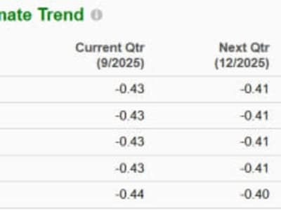 Perbandingan Saham Ouster dan Innoviz di Pasar LiDAR Otomotif Modern