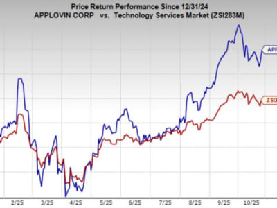 AppLovin Bersaing Ketat di Iklan Digital dengan Peluncuran Axon Berbasis AI