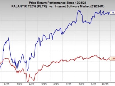 Palantir dan Lumen Perkuat Kerjasama untuk Percepat Adopsi AI Perusahaan
