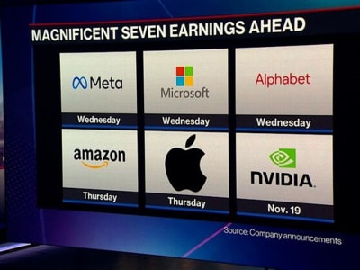 Keamanan Siber Siap Kuasai Revolusi AI, Ini Perusahaan yang Menonjol