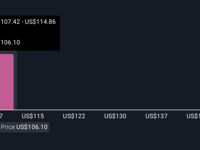 Inovasi Robotik AI Zimmer Biomet Ubah Masa Depan Bedah Ortopedi
