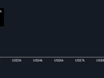 Hertz Tunjuk Piero Bussani, Fokus Legal dan Keberlanjutan Untuk Transformasi