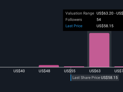 Innodata Naik Target Harga, Optimisme Besar di Sektor AI yang Berkembang Pesat